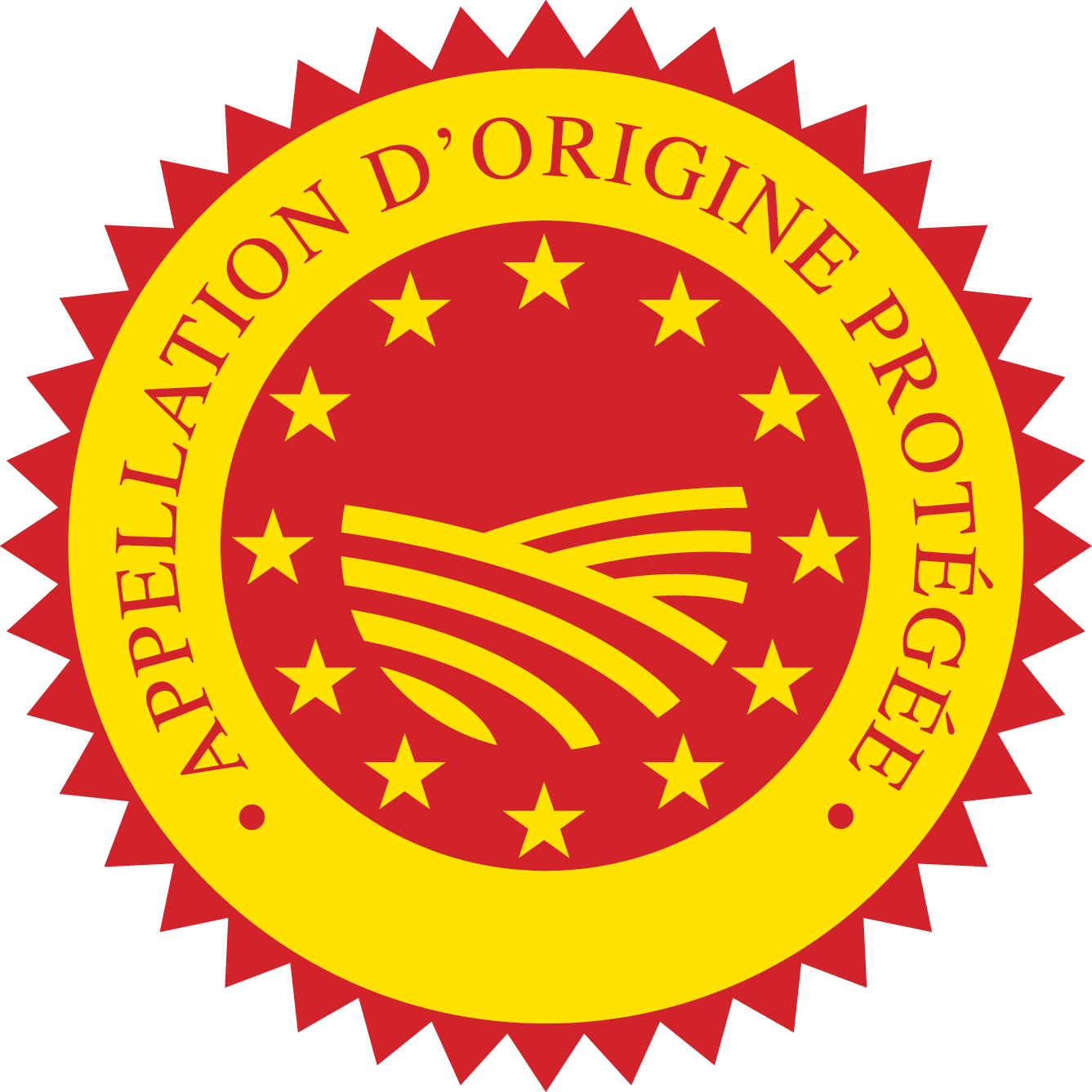 AOP