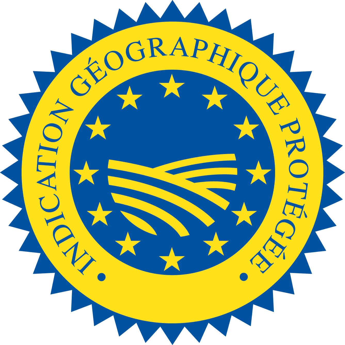 IGP
