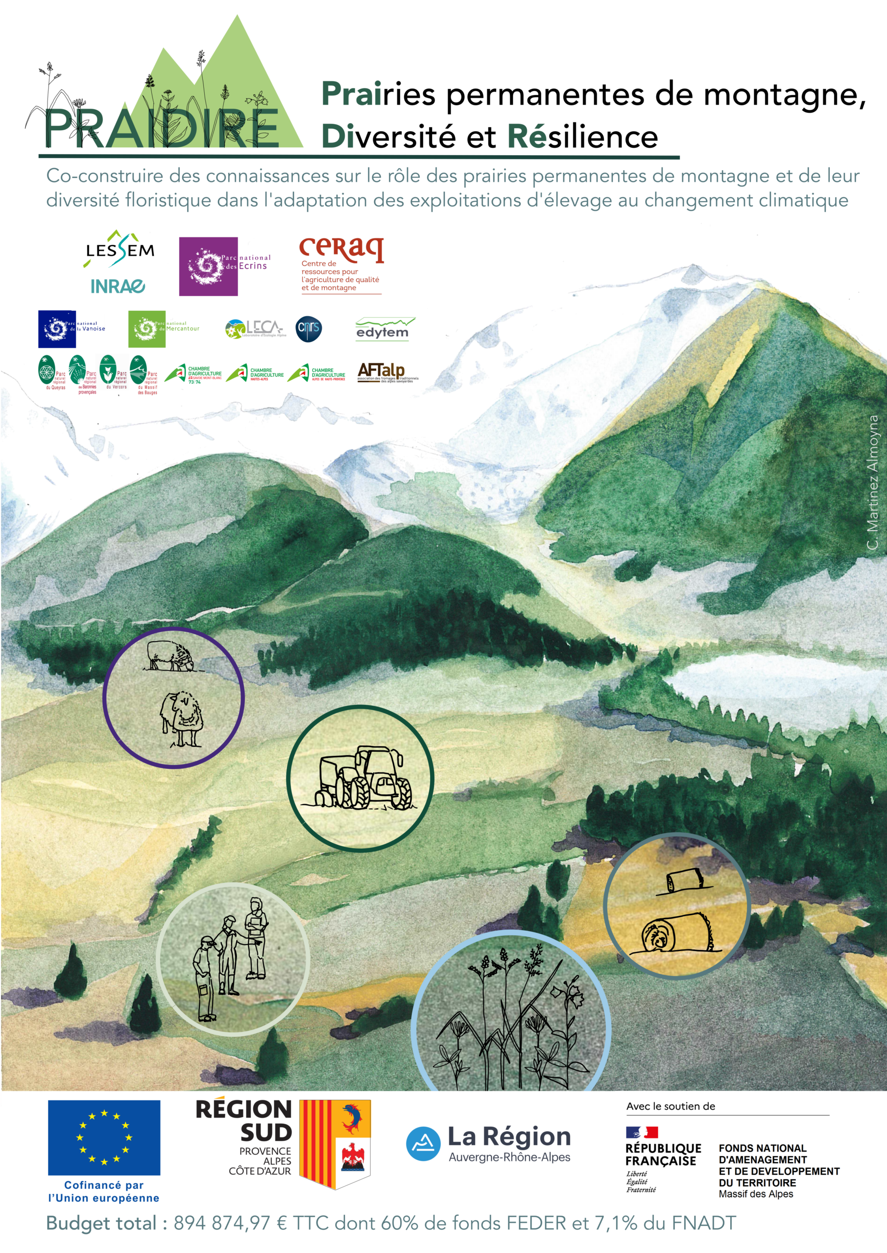 icône indiquant d'ajouter une image