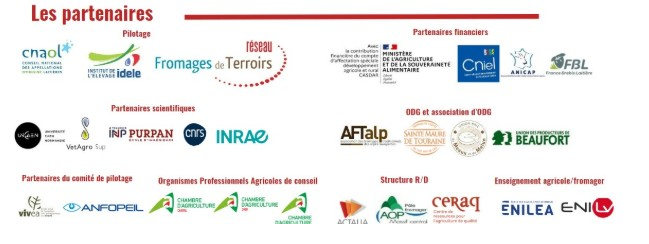 icône indiquant d'ajouter une image